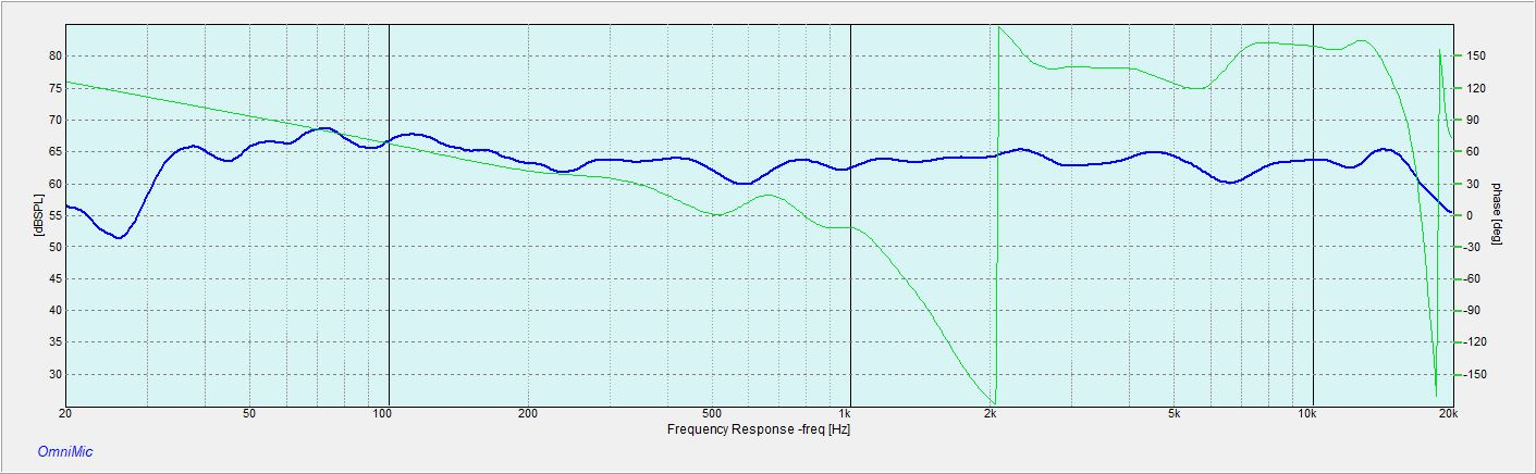 J1RPTK-FS-FR frequency response curve